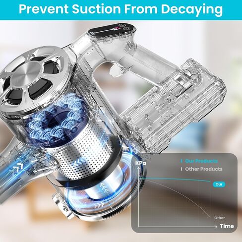 مكنسة كهربائية لاسلكية Belife S11، مكنسة كهربائية بقوة 35 كيلو باسكال للمنزل، وقت تشغيل يصل إلى 50 دقيقة مع تشابك مضاد للشعر، مكنسة كهربائية لاسلكية محمولة للأرضيات الصلبة والسجاد وشعر الحيوانات الأليفة in Kuwait