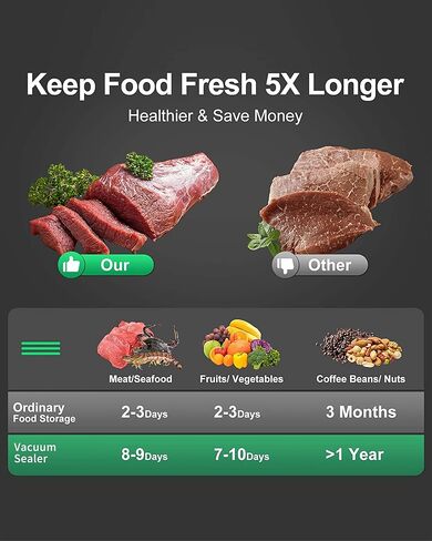 ماكينة تفريغ الهواء الكهربائية، ماكينة غلق الهواء بالحرارة الجافة والرطبة الأوتوماتيكية من بيلديك، نظام إغلاق الهواء بتصميم مدمج مع شفط قوي، ماكينة تفريغ الهواء المحمولة مع 10 أكياس in Kuwait