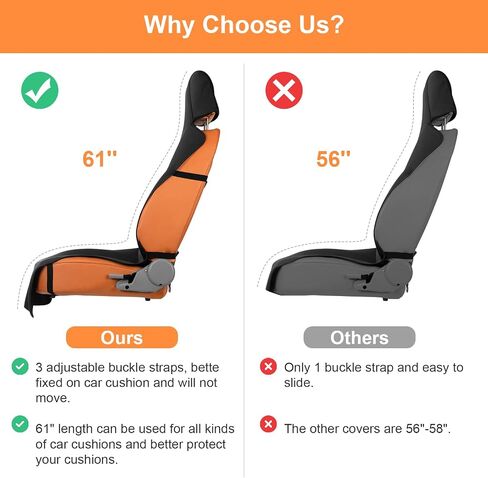 seceles Car Seat Seat Protector Extended Waterproof Car Seat Cover Towel with 3 Buckle Straps, Premium Universal Fit Washable Neoprene Non-Slip Backing Stain Resistant Automotive Protector (Beige) in Saudi Arabia