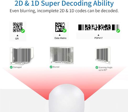 1D 2D QR متعدد الاتجاهات قارئ ماسح الباركود التلقائي بدون استخدام اليدين. قارئ الباركود USB Symcode التلقائي لاستشعار الصور ماسح الباركود. in Saudi Arabia