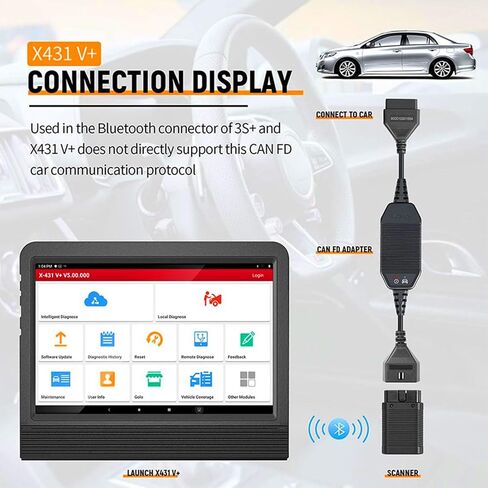 LAUNCH X-431 CAN FD Adapter CANFD Protocols Car Diagnostic Tool for X-431 V/V+, Pad II/III, PRO 3/3S+/Mini, Diagun V in Saudi Arabia