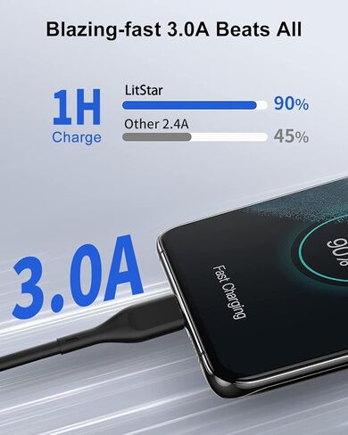 شاحن سريع محول تيار متردد لجهاز LG G Pad 7.0" 8.0" 8.3" 10.1"، ASUS Nexus 10 9 7، ZenPad10 (Z300)/8.0(Z380)/S 8.0(Z580) LG LK460، AK495، V410، V700، V521، VK815 ، LK430، كابل شحن الكمبيوتر اللوحي V500 in Saudi Arabia