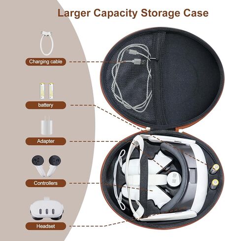 JOYTORN Carry Case Compatible with Meta Quest 3,Hardshell Storage Travel Case for Quest 3 Headset and Controllers Accessories-(Not for Elite Strap) in Kuwait