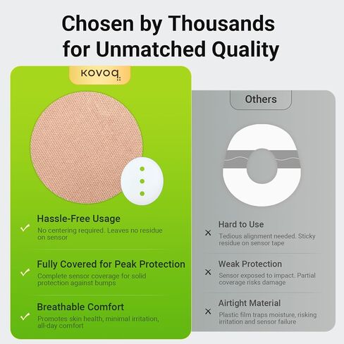 رقعات لاصقة Dexcom G7 - 20 قطعة من رقعات Dexcom G7 المقاومة للماء وجيدة التهوية مع غطاء صلب، حماية متعددة الطبقات لمدة تزيد عن 10 أيام، علبة مفصلية ممتازة (أسمر ضارب للصفرة) in Kuwait