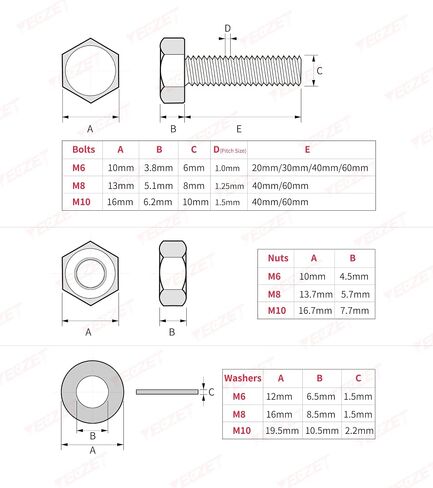 YEEZET 224PCS M6 M8 M10 Heavy Duty Bolts and Nuts Assortment Kit Includes 8 Most Common Sizes Alloy Steel Grade 8.8 in Saudi Arabia