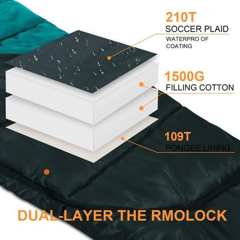 Mummy Sleeping Bag|3-4 Season Camping Sleeping Bag for Adults-14℉-59℉Extreme,Washable,Warm & Cool Weather for Outdoor Hiking Travel Gear Must Kids Sleep Accessories,Gray&Blue in Kuwait