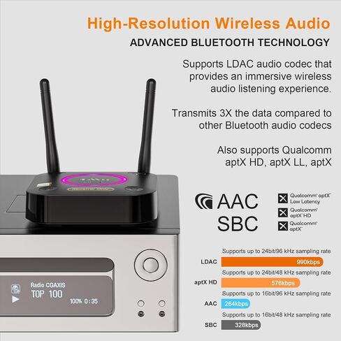 جهاز استقبال 1Mii B06Ultra Bluetooth 5.2 مع LDAC للصوت اللاسلكي عالي الدقة، محول صوت HiFi Bluetooth مع DAC الصوتي، محيطي ثلاثي الأبعاد aptX HD منخفض الكمون، AUX بصري 3.5 مم محوري للستيريو المنزلي in Kuwait
