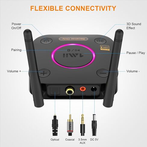 جهاز استقبال 1Mii B06Ultra Bluetooth 5.2 مع LDAC للصوت اللاسلكي عالي الدقة، محول صوت HiFi Bluetooth مع DAC الصوتي، محيطي ثلاثي الأبعاد aptX HD منخفض الكمون، AUX بصري 3.5 مم محوري للستيريو المنزلي in Kuwait