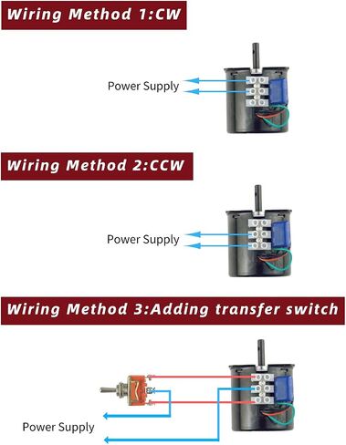60KTYZ 110V 60-72RPM المغناطيس الدائم محرك تروس متزامن مع كتيفة ثابتة وقابس مفتاح سلك الطاقة in Kuwait