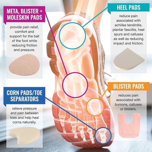 U-Shaped Metatarsal Felt Pads, Callus Pads, Blister Pads, Ball of Foot Cushions, Reduce Foot and Heel Pain, Protect Calluses, Blisters & Bunions from Rubbing on Shoes, 1/8", 100 Count in Kuwait
