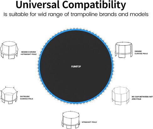 Trampoline Replacement Mat - Fit 14ft Round Trampoline with Spring Tool -Fits 6.5/5.5（±0.2）" Springs Trampoline Accessories in Saudi Arabia