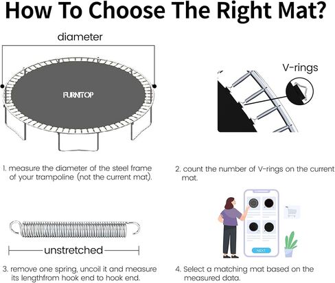 Trampoline Replacement Mat - Fit 14ft Round Trampoline with Spring Tool -Fits 6.5/5.5（±0.2）" Springs Trampoline Accessories in Saudi Arabia