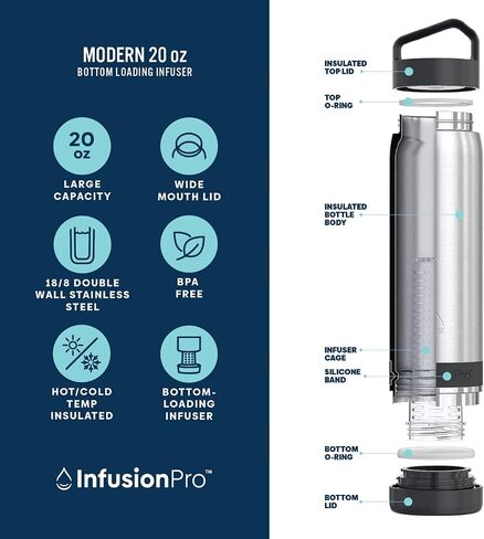 Infusion Pro Fruit Infuser Water Bottle Vacuum Insulated (20 oz) Stainless Steel : Includes Recipe eBook : Bottom Loading Water Infuser for More Flavor : Easy Cleaning : Great Gift Water Bottle in Saudi Arabia