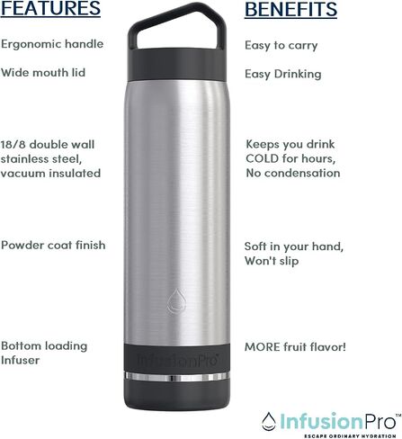 Infusion Pro Fruit Infuser Water Bottle Vacuum Insulated (20 oz) Stainless Steel : Includes Recipe eBook : Bottom Loading Water Infuser for More Flavor : Easy Cleaning : Great Gift Water Bottle in Saudi Arabia