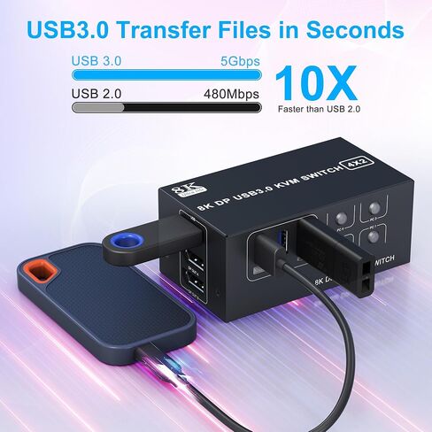 8K@60Hz DisplayPort KVM Switch 3 Monitors 4 Computers 4K@144Hz, DP 1.4 KVM Switch Triple Monitor for 4 Computer with Audio and 3 USB 3.0 Ports, KVM Triple Monitor Keyboard Mouse Switcher in Saudi Arabia