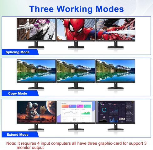 8K@60Hz DisplayPort KVM Switch 3 Monitors 4 Computers 4K@144Hz, DP 1.4 KVM Switch Triple Monitor for 4 Computer with Audio and 3 USB 3.0 Ports, KVM Triple Monitor Keyboard Mouse Switcher in Saudi Arabia