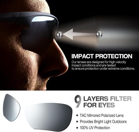 Polarized Sports sunglasses for Men Women, Cycling Golf Running Fishing, TAC Unbreakable Lens Wraparound glasses in Saudi Arabia
