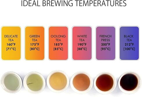 غلاية كينمور الرقمية اللاسلكية، سعة 1.7 لتر / 1.8 لتر، غلاية كهربائية من الفولاذ المقاوم للصدأ مع تحكم رقمي في درجة الحرارة، عنصر تسخين مخفي، ووضع الحفاظ على الدفء in Kuwait