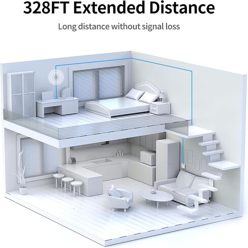 وصلة إيثرنت، 5 حزم موسع إيثرنت عالي السرعة 1000 ميجا بت في الثانية لكابل Cat7 Cat6 Cat5e Cat5، التوصيل والتشغيل، موصل إيثرنت أنثى إلى أنثى، وصلة توصيل في الخط in Kuwait