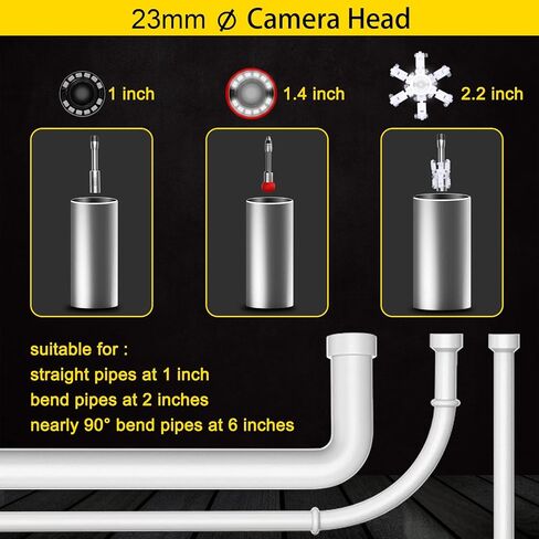 Sewer Camera,100ft Plumbing Drain Camera with DVR 30M Cable Industrial Endoscope Waterproof IP68 Cable Snake Video System with 7 Inch LCD Monitor 1000TVL DVR Recorder in Saudi Arabia
