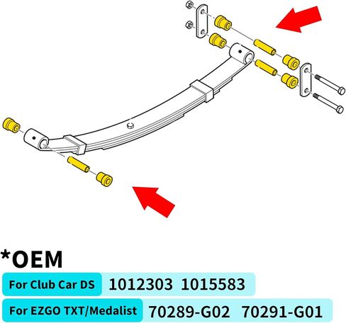 10L0L Golf Cart Rear Spring Bushing Kit for EZGO TXT & Medalist 1994-up, Club Car DS 1981-up in Kuwait
