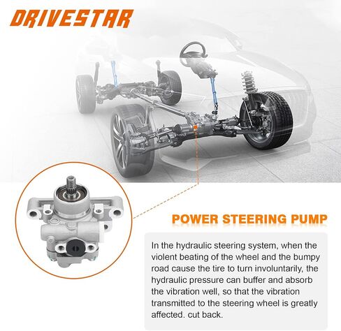 DRIVESTAR 21-5271 New Power Steering Pump 2001-2004 for Ford Escape 3.0L V6, 2001-2004 for Mazda Tribute 3.0L V6, OE-Quality 2001 2002 2003 2004 Escape, 2001 2002 2003 2004 Tribute in Saudi Arabia