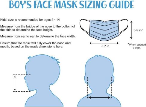 Kids Single Use Disposable Face Mask (Pack of 50) in Saudi Arabia