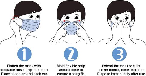 Kids Single Use Disposable Face Mask (Pack of 50) in Saudi Arabia