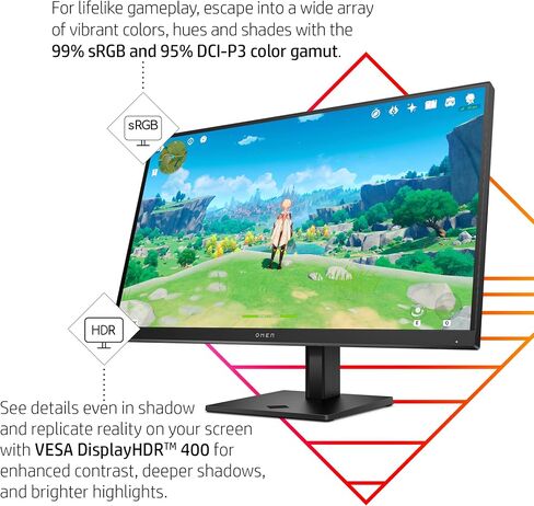 HP OMEN 27s FHD 240Hz Gaming Monitor, Full HD Display (1920 x 1080), IPS Panel, 99% sRGB, 95% DCI-P3, 16:9, OMEN Gaming Hub, 27s (2023),Black in Saudi Arabia