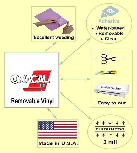 10 Matte Black & White Oracal 631 Vinyl Sheets, Removable Adhesive Backed Vinyl Sheets, Craft Vinyl Sheets for Indoor/Outdoor Marking, Lettering, Decorating, Wall Décor, Window Graphics For Any Cutter in Saudi Arabia