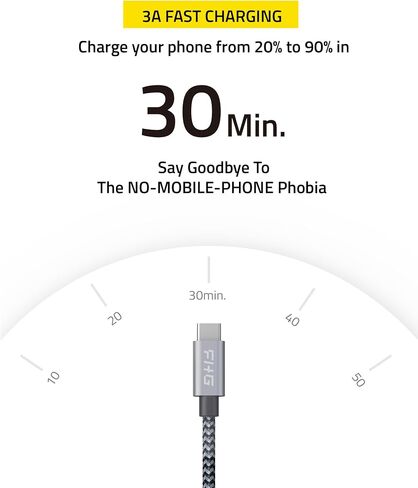 FHG 3.3FT USB 3.0 to USB C Cable 2Pack, High-Speed Transfer of 1GB in 2sec, 3A Fast Charging from 20% to 80% in 35mins, Sturdy Nylon Braided USB Data Cable, Compatible for iPhone 15/Galaxy/Mac/Win in Saudi Arabia