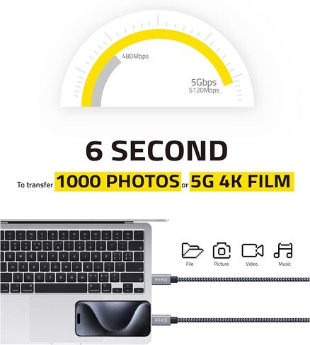 FHG 3.3FT USB 3.0 to USB C Cable 2Pack, High-Speed Transfer of 1GB in 2sec, 3A Fast Charging from 20% to 80% in 35mins, Sturdy Nylon Braided USB Data Cable, Compatible for iPhone 15/Galaxy/Mac/Win in Saudi Arabia