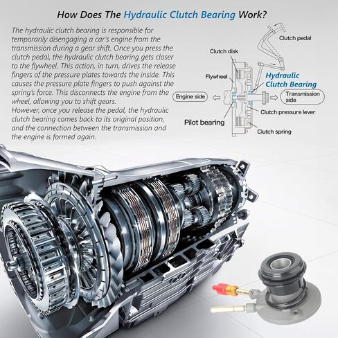 Clutch Slave Cylinder Bearing LSC265B Compatible with Silverado Camaro Tahoe Blazer Sierra Yukon Firebird Hombre C1500 K1500 S10 in Saudi Arabia