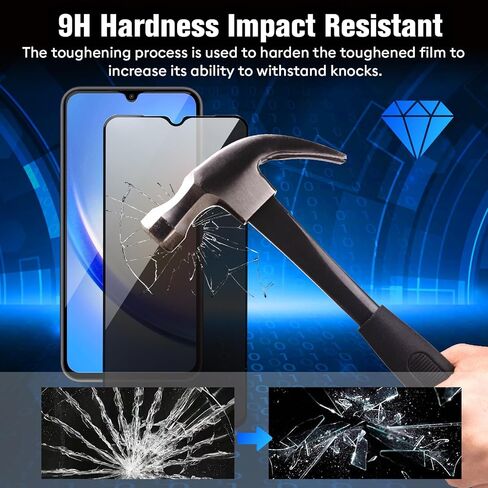 2-Pack Privacy Tempered Glass Screen Protector, 2.5D 9H HD Anti-Fingerprint Anti-Oil Scratch-Resistant, Smartphones Peep-Proof Protection Film Compatible for Samsung Galaxy A14 (Transparent) in Saudi Arabia