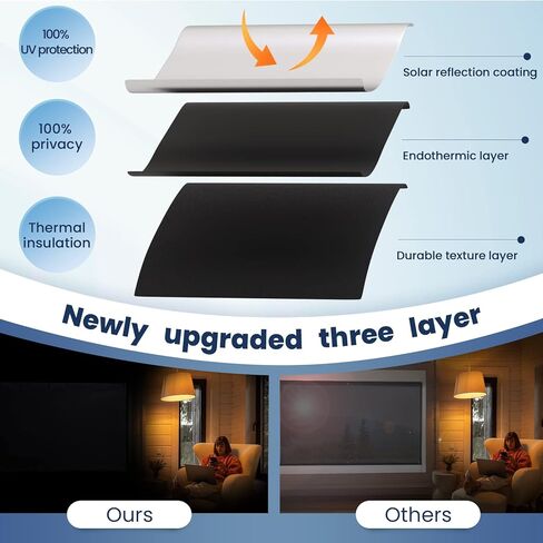 ستائر تعتيم مع أكواب شفط، ستائر تعتيم محمولة قابلة للتعديل أثناء السفر، ظلال نافذة معزولة حراريًا لمنور السقف/حضانة الأطفال/RV/غرفة النوم/السيارة، 18.9 بوصة × 36.6 بوصة (أسود-فضي) in Kuwait