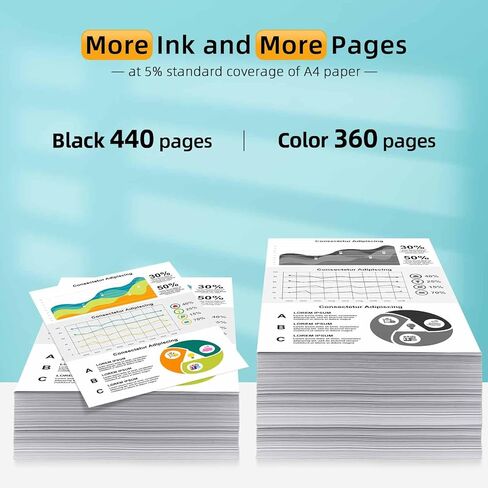 خراطيش حبر 67XL لخراطيش حبر HP 67 عبوة كومبو سوداء اللون بديلة لحبر HP 67 مناسبة لطابعة DeskJet 2700 2755 2752 2755e 4100 4155e Envy 6455 6055 6400 6455e 6052 6155 6058 (عبوتان) in Kuwait