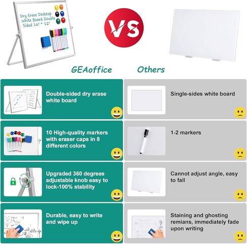 GEAoffice Small Dry Erase White Board, 16in x 12in Desktop Whiteboard with Stand, 10 Markers, 6 Magnets, 1 Eraser, Wall Hanger, Portable Double-Sided Whiteboard for Desk Memo to-do List in Kuwait