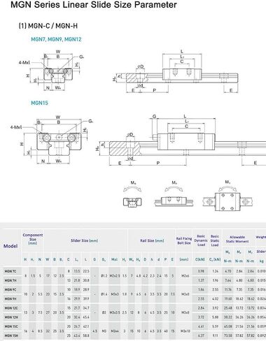 TEN-HIGH MGN7 50 مم خطي دليل السكك الحديدية منتجات الحركة الخطية، للطابعة ثلاثية الأبعاد وآلة CNC، قطعة واحدة من السكك + 1 قطعة محمل كتلة MGN7C in Kuwait