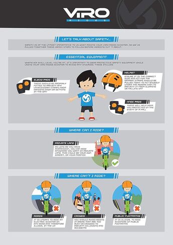 VIRO Rides VR 550E Rechargeable Electric Scooter With Lights - Ride On UL 2272 Certified, Multicolor in Kuwait