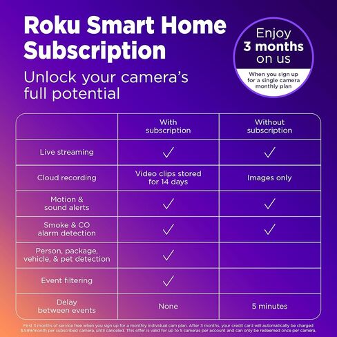 Roku Outdoor Camera for Home Security - IP65 Weather Resistance Wireless Security Camera with 1080p HD Night Vision, Works with Alexa & Google, Motion Detection - 90-Day Subscription Included, White in Saudi Arabia