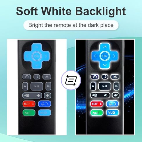 [عبوة من قطعتين] جهاز تحكم بإضاءة خلفية بديل عالمي لتلفزيون TCL Roku/Hisense Roku/Sharp Roku/Philips Roku/Onn Roku/Element Roku/Insignia Roku/Westinghouse Roku [ليس لـ Roku Stick/Box] in Kuwait