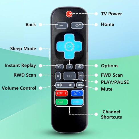 [عبوة من قطعتين] جهاز تحكم بإضاءة خلفية بديل عالمي لتلفزيون TCL Roku/Hisense Roku/Sharp Roku/Philips Roku/Onn Roku/Element Roku/Insignia Roku/Westinghouse Roku [ليس لـ Roku Stick/Box] in Kuwait