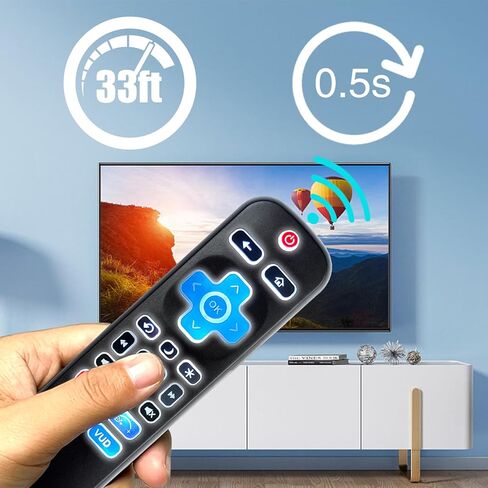 [عبوة من قطعتين] جهاز تحكم بإضاءة خلفية بديل عالمي لتلفزيون TCL Roku/Hisense Roku/Sharp Roku/Philips Roku/Onn Roku/Element Roku/Insignia Roku/Westinghouse Roku [ليس لـ Roku Stick/Box] in Kuwait