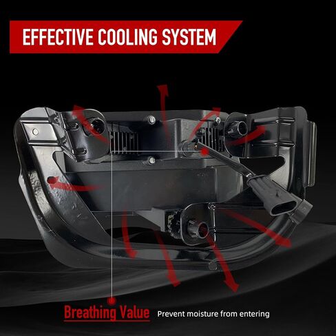 مصابيح الضباب LED&DRL متوافقة مع 2009-2012 دودج رام 1500/2010-2018 دودج رام 2500 3500 زوج واحد من مصباح الضباب الأمامي مع أضواء الجري النهارية (أبيض) وأضواء إشارة الانعطاف (العنبر) in Kuwait