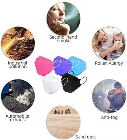 Face Mask for Kids 50 PCS, 4 Layer Disposable Face Masks with Designs for Children, Cute Face Masks in Kuwait