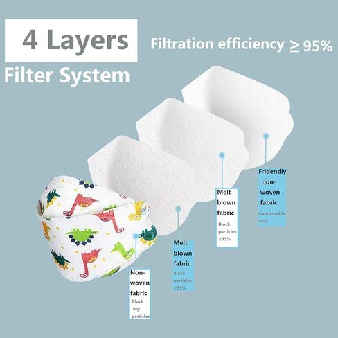 Face Mask for Kids 50 PCS, 4 Layer Disposable Face Masks with Designs for Children, Cute Face Masks in Kuwait