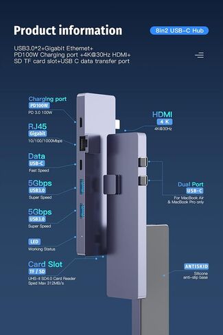 USB C Hub for MacBook Pro Air 8-in-2 USB C Multiport Adapter Hub Mac Dongle with 4K HDMI Port,RJ45 Gigabit Ethernet，2* USB3.0, TF/SD Card Reader, USB-C and PD 100W in Saudi Arabia