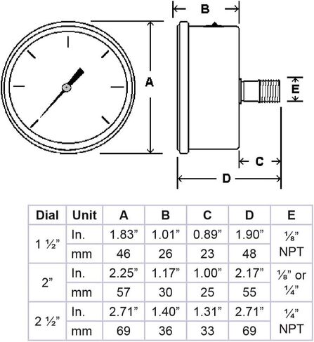 PIC Gauges SEC-302LFW-254M All Stainless Center Back Mount, 2-1-2% Accuracy in Saudi Arabia
