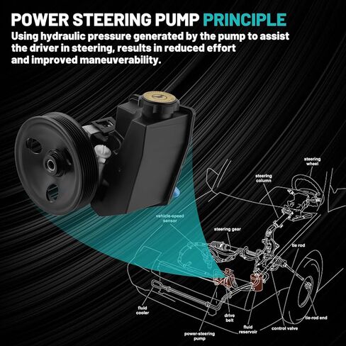 20-38771 Power Steering Pump with Pulley Reservoir Assembly Fit for Jeep-Cherokee 1996-2001,for Jeep-TJ 1997-2003,for Jeep-Wrangler 4.0L Automotive Replacement Power Steering Pumps 52087871 in Saudi Arabia