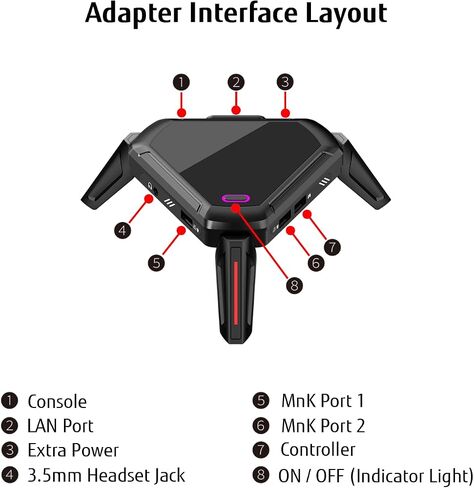 [APP Support] XIM PS5 Keyboard and Mouse Adapter. Support All PS5 Games with Mouse and Keyboard Adapter for PS5/ PS4/ Xbox Series X/Xbox Series S/Xbox One/Switch/PC in Saudi Arabia